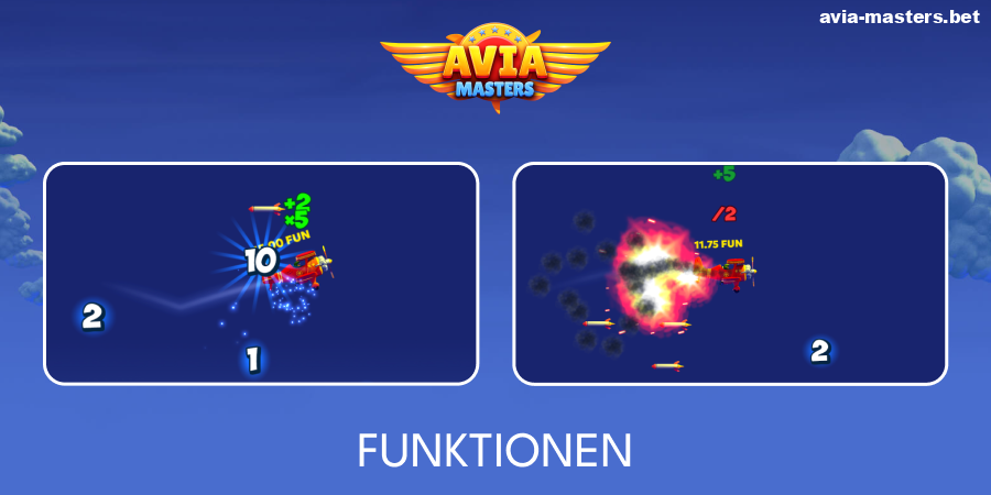 Aviamasters-Spielablauf
