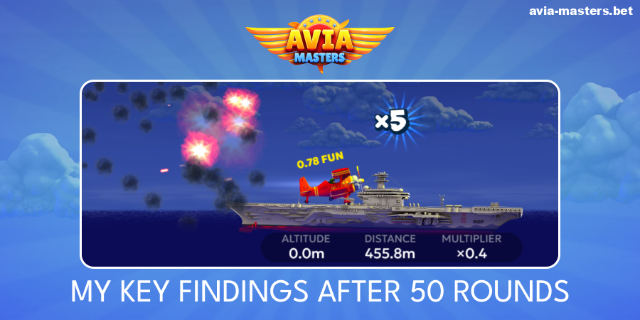 Conclusions about rounds for Aviamasters players
