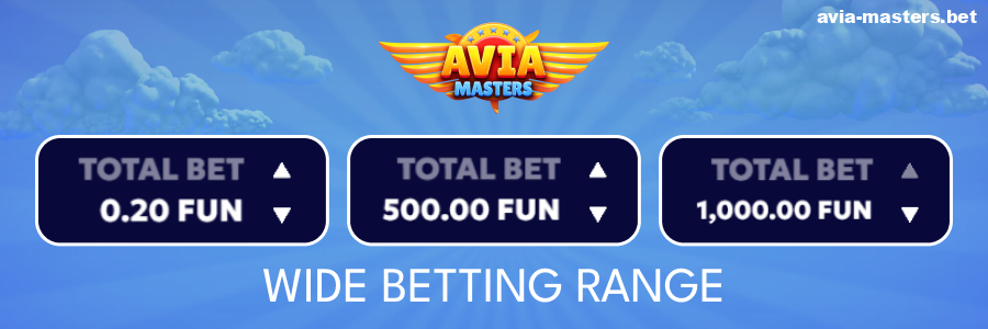 Minimum bet for Aviamasters players