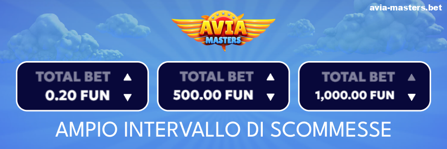 Puntata minima per i giocatori di Aviamasters