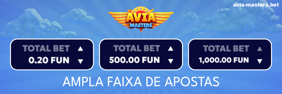 Aposta mínima para jogadores de Aviamasters