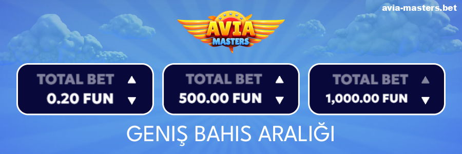 Aviamasters oyuncuları için minimum bahis