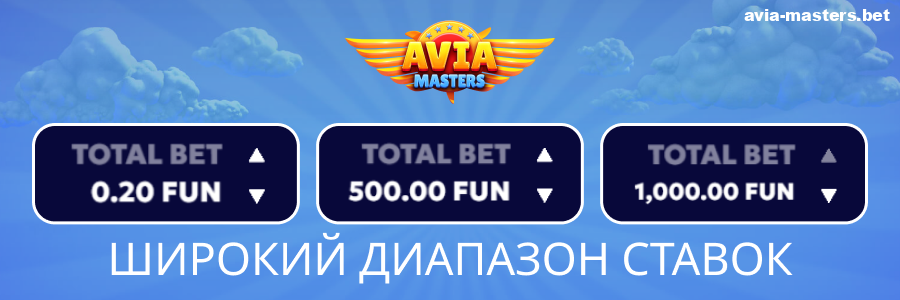 Минимальная ставка для игроков Aviamasters