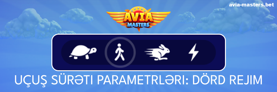 Aviamasters oyun sürəti variantları