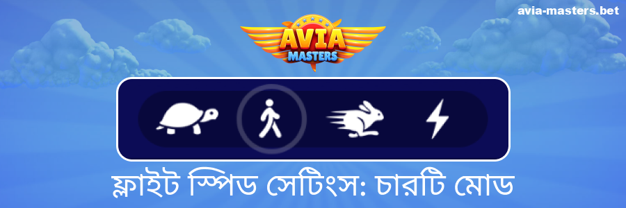Aviamasters গেমের গতি অপশন